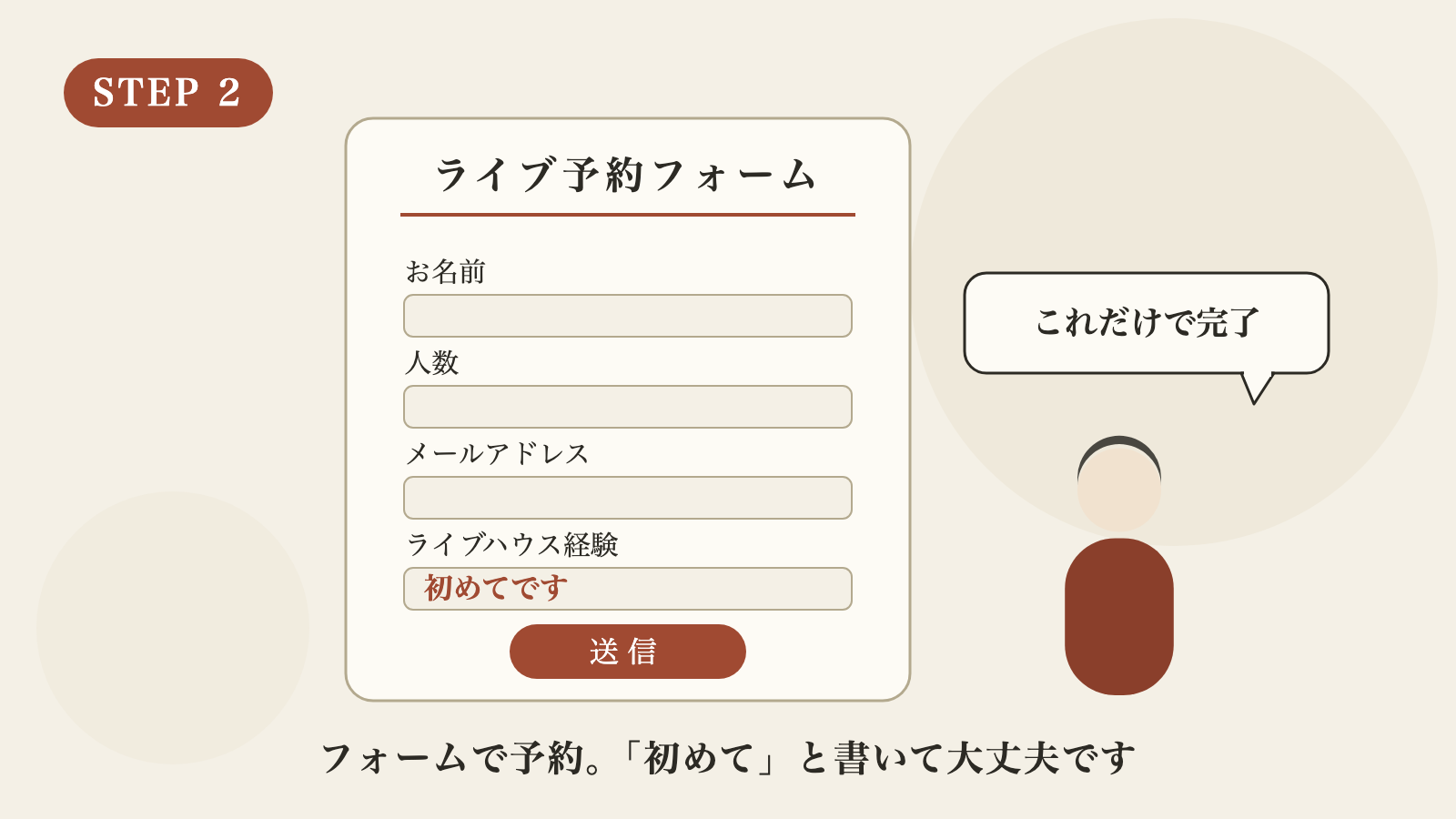 STEP2 予約フォーム