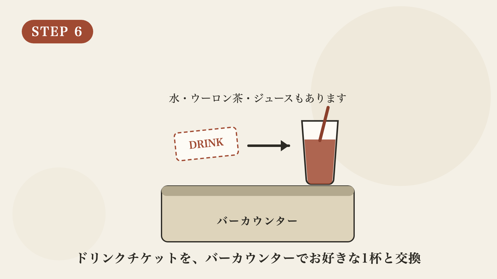 STEP6 ドリンク交換