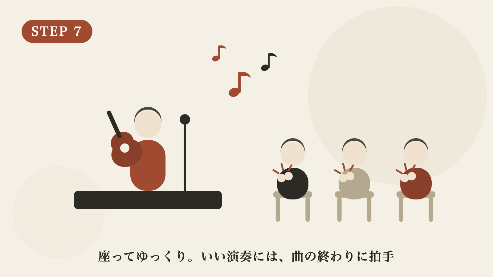 STEP7 観覧