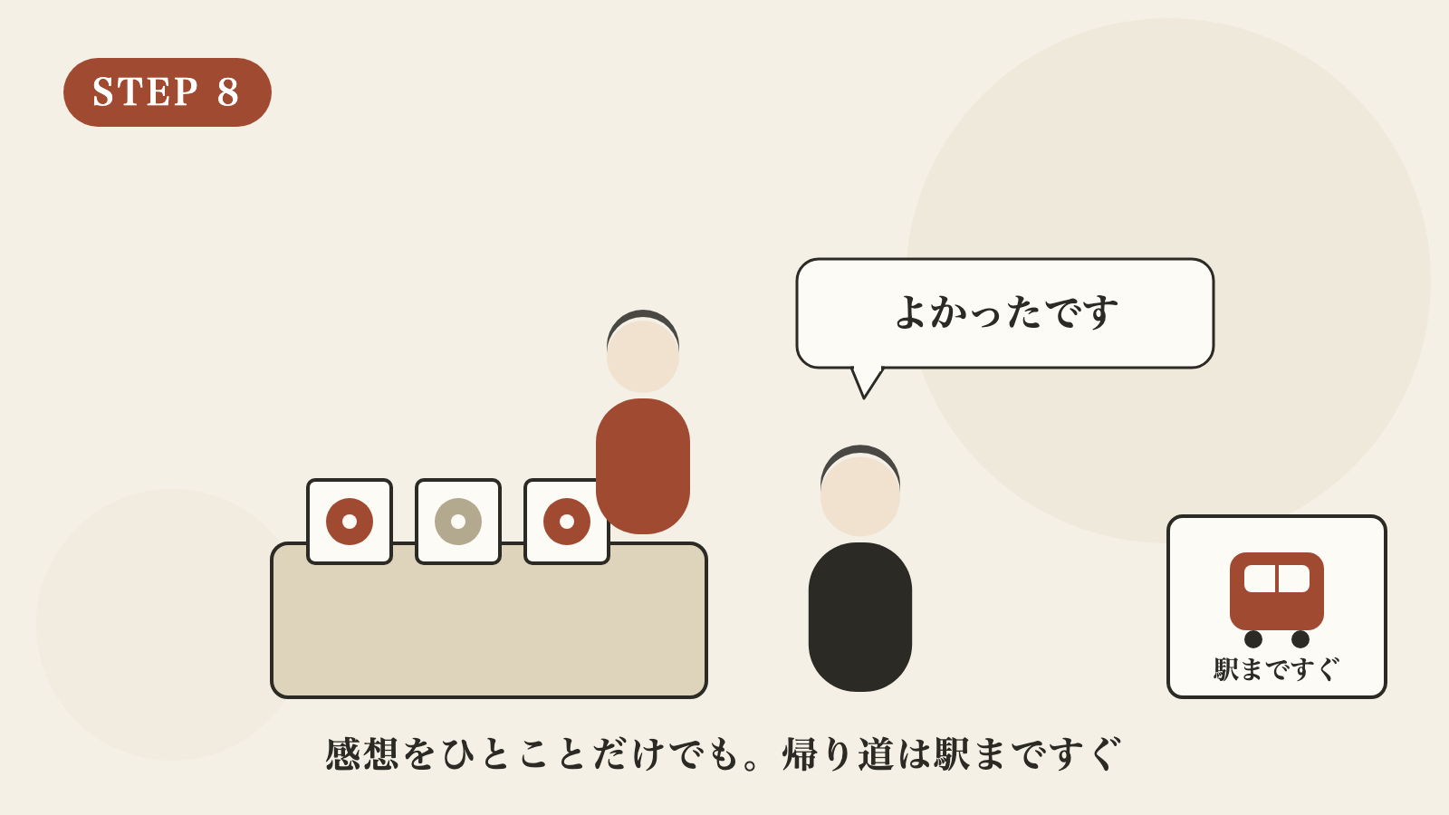 STEP8 終演後